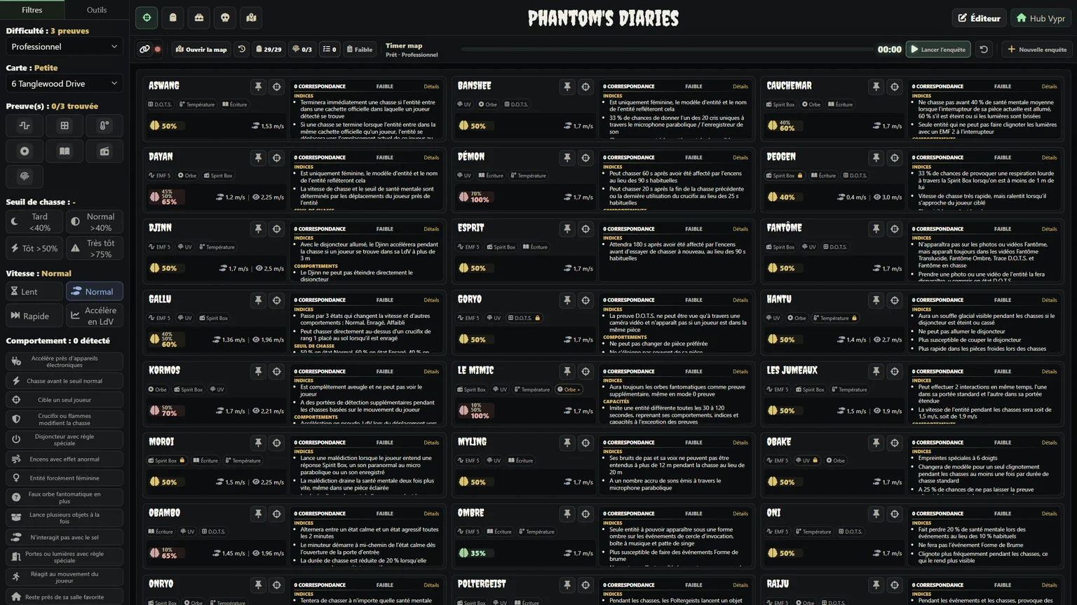 Site interne Phantom's Diaries